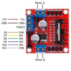 Módulo Puente H Controlador para Motores L298N